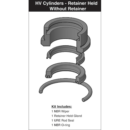 Miller - After Market Parts Hydraulic Cylinder Repair Kit- 1-3/8 Rod Kit, Iron Gland, Retainer 051-KR065-138